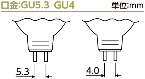 GU5.3 GU4口金例